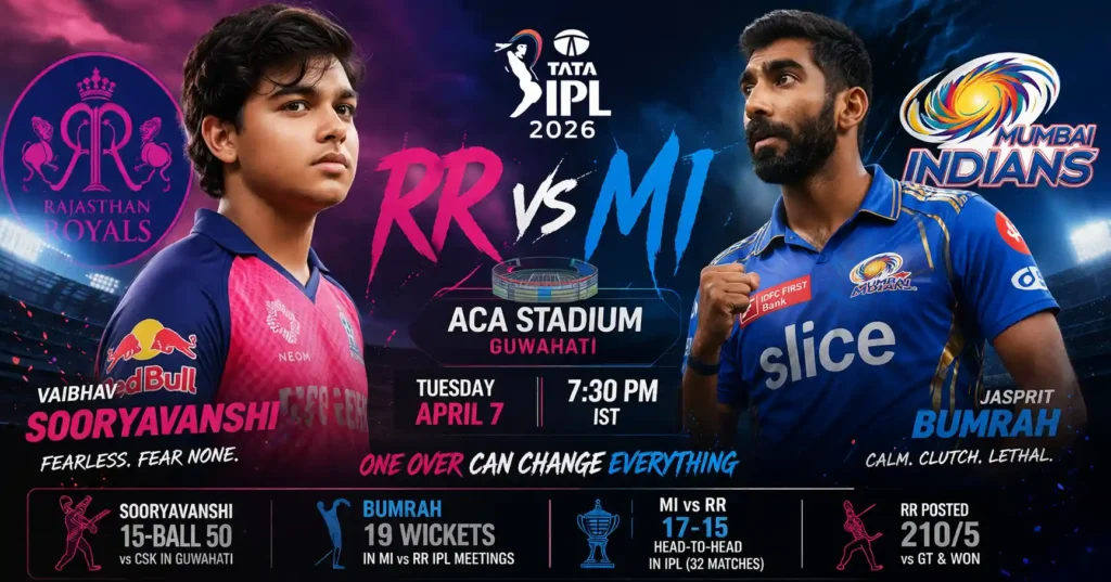 Rajasthan Royals vs Mumbai Indians